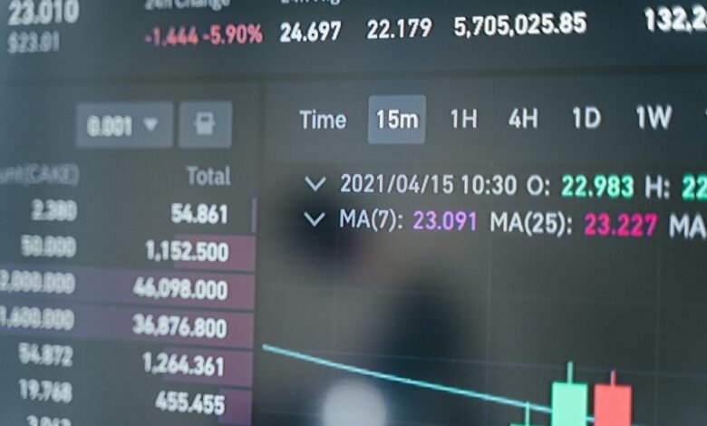 identify unknown callers now