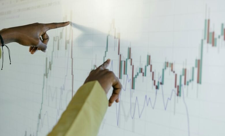 advanced evaluation of numbers