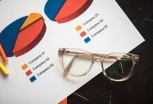 business insights on numbers