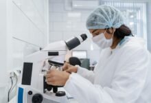 contextual data analysis