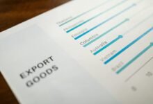 indicator summary for codes