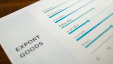 indicator summary for codes