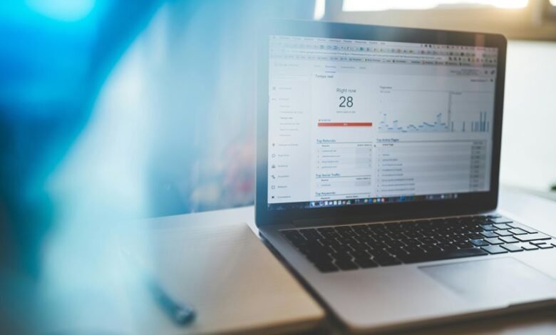 innovation metrics for analysis