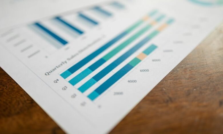 key metrics for evaluation