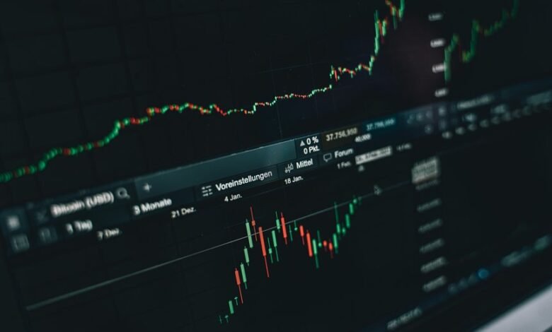 market analysis for products