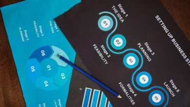 numerical identifiers and overview