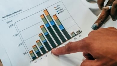 sector specific review analysis