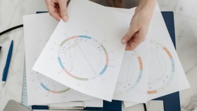 systems insight compilation report