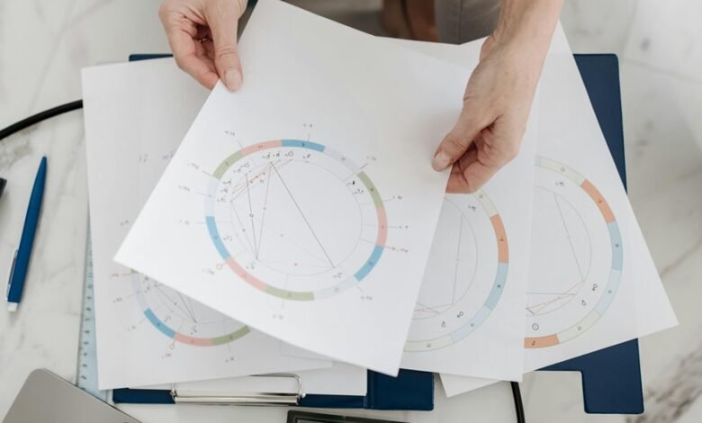 systems insight compilation report